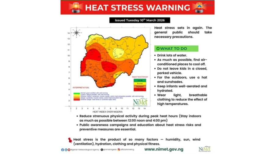 Rising Heat in Abuja Raises Health and Climate Concerns
