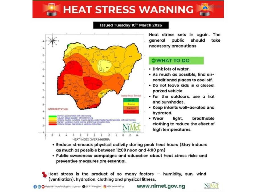 Rising Heat in Abuja Raises Health and Climate Concerns
